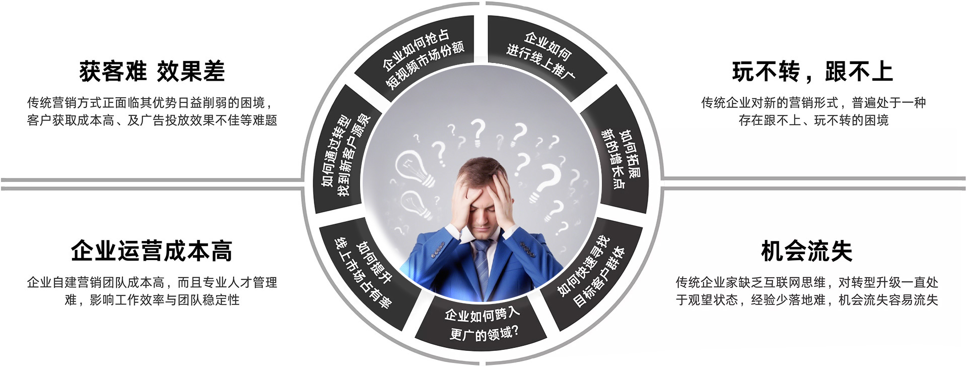 东升国际官网-钻营健全,你我一路成长