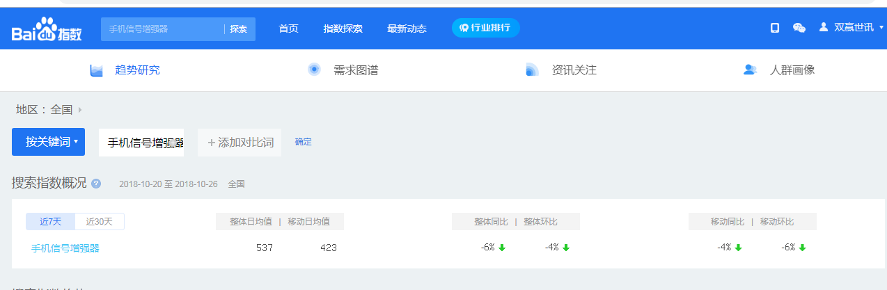 1542617529544088.png 整站seo优化.png