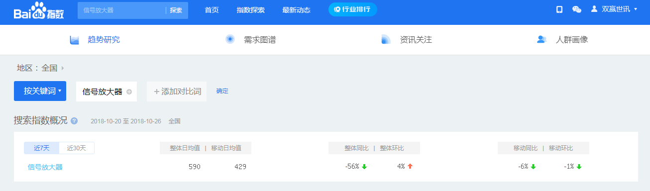 1542617558410972.png 整站seo优化.png