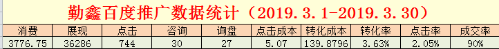 1576229971545099.png 图片关键词