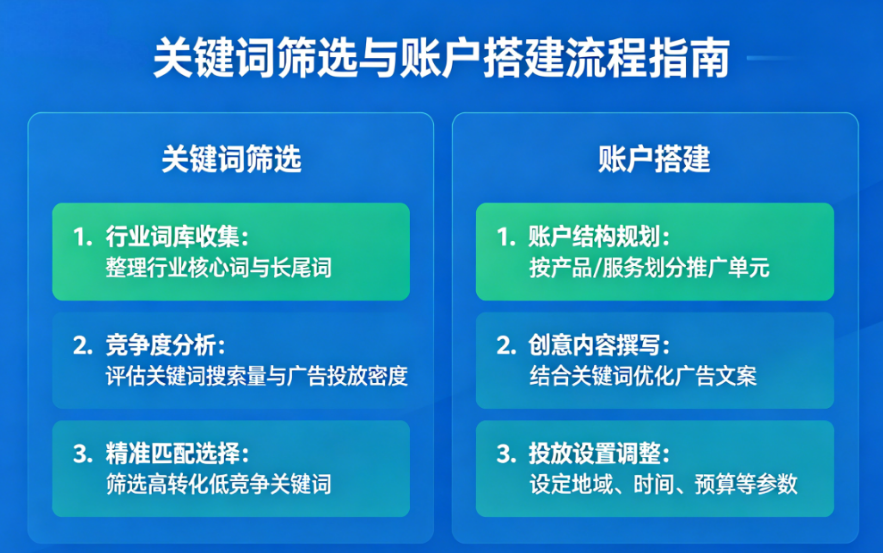 东升国际官网-钻营健全,你我一路成长